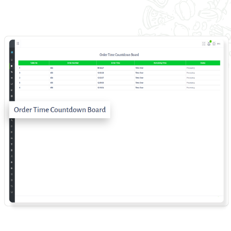 Counter dashboard for restaurant- Restora POS
